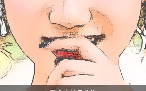 王希维姓名分析