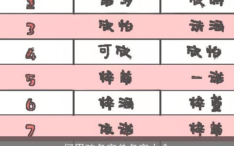 何男孩名字单名字大全