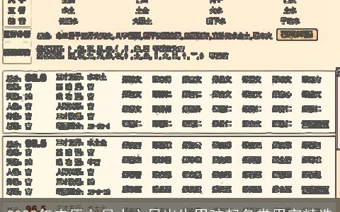 2023年农历七月十六日出生男孩起名常用字精选