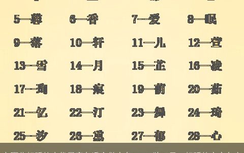 有哪些好听的古代星宿名适合做人名 2023独一无二好听的宝宝名字