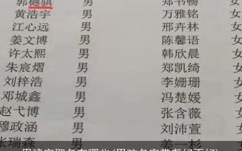 用建字取名有哪些(男孩名字带尧好不好)