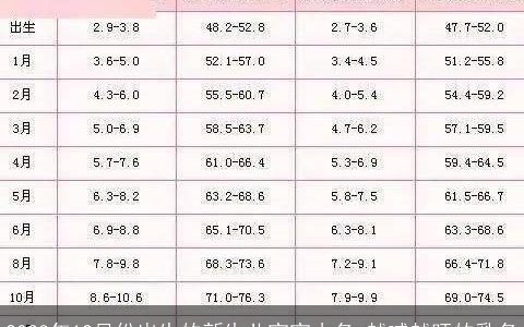 2023年12月份出生的新生儿宝宝小名 越喊越旺的乳名