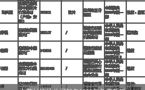 中药材饮片公司起名2024年免费新版