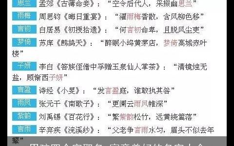 男孩四个字取名 寓意美好的名字大全