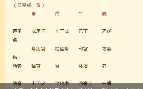 2023年腊八大寒出生的男孩八字起名满分有福气的好名字推荐