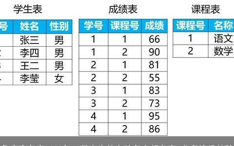 龙宝宝名字2024年11月出生的女孩怎么起名字 参考诗经楚辞