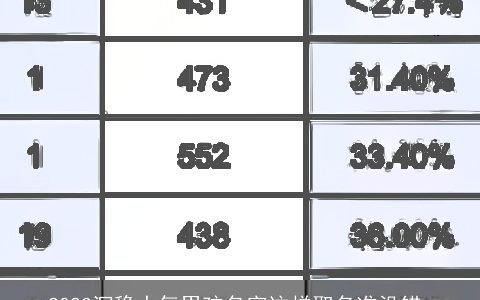 2023沉稳大气男孩名字这样取名准没错_