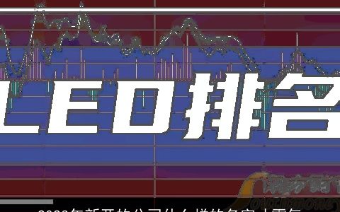 2024年新开的公司什么样的名字才霸气