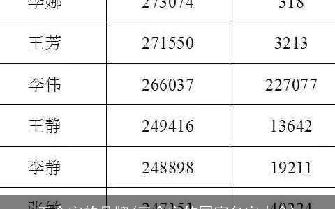 五个字的品牌(三个字的国家名字大全)