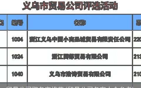 贸易公司取名字推荐(贸易公司名字大全参考)