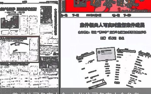 美术公司名字大全 文化公司名字大全参考