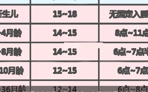 2023年2月4日出生的男孩名字宝典  文质彬彬男宝宝名推荐