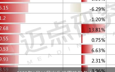 2023年1月16日出生的男孩起名大全