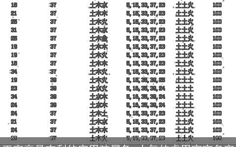 王字旁最吉利的字男孩属兔 大气的虎男宝宝名字