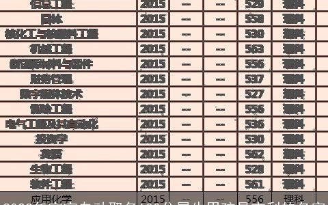2023年宝宝自动取名100分属牛男孩最吉利的名字