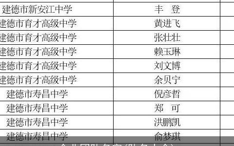 企业团队名字(队名大全)