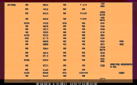 家族网名大全爆红 好听又好看的家族名字 好听好看的家族网名家族名字