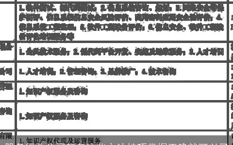 服务行业公司起名这些方法技巧掌握正确就可以了