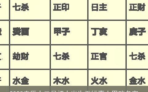 2023农历十二月初十出生五行喜土男孩名字
