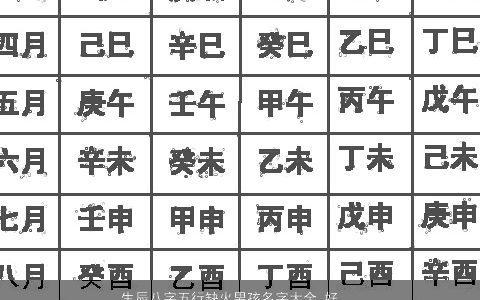 生辰八字五行缺火男孩名字大全 好听稀少的五行缺火的八字男孩名字最新
