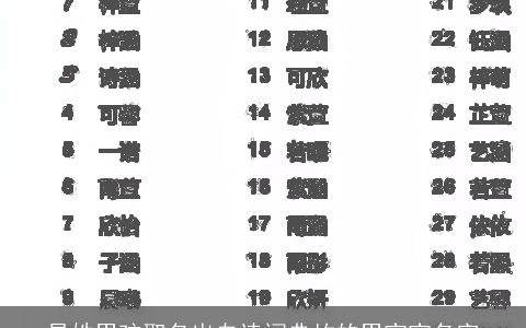 易姓男孩取名出自诗词典故的男宝宝名字