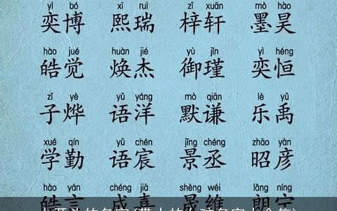 水开头的名字(带水的女孩名字大全集)