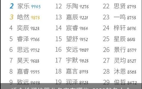 适合姓郑的婴儿名字有哪些 2023起名大全