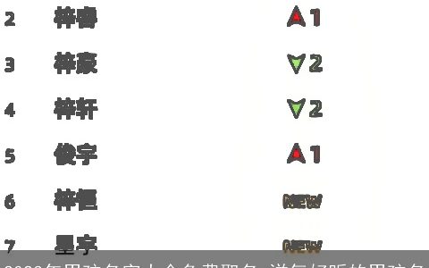 2023年男孩名字大全免费取名 洋气好听的男孩名