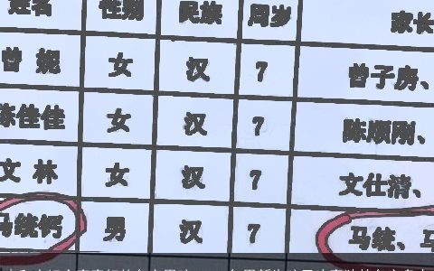 木和水组合寓意好的名字男孩 2023年男新生孩子响亮独特名字盘点