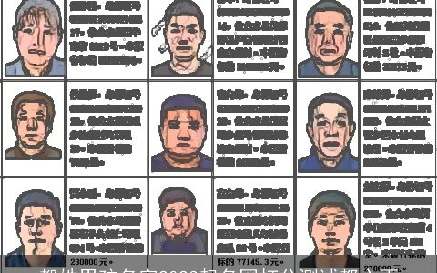 都姓男孩名字2023起名网打分测试都心雨