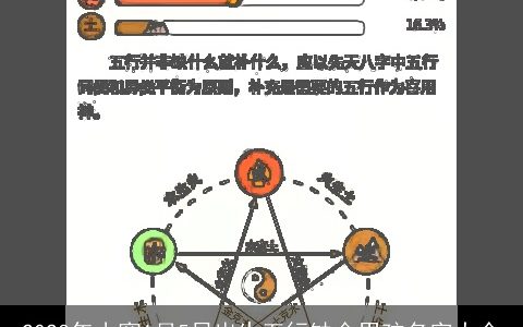 2023年小寒1月5日出生五行缺金男孩名字大全