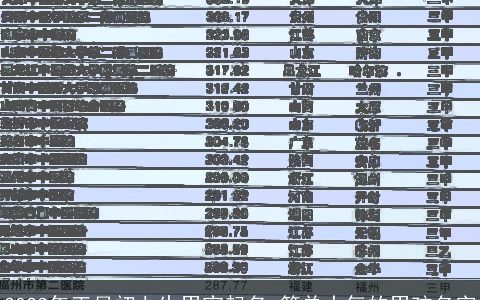 2024年正月初七生男宝起名 简单大气的男孩名字