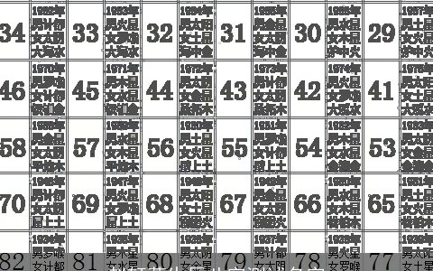 赵轩萱生辰八字测试名字