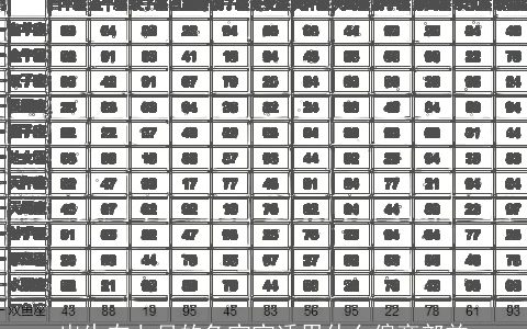出生在七月的龙宝宝适用什么偏旁部首