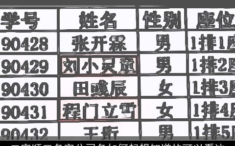 二字顺口名字公司名如何起想知道的可以看这