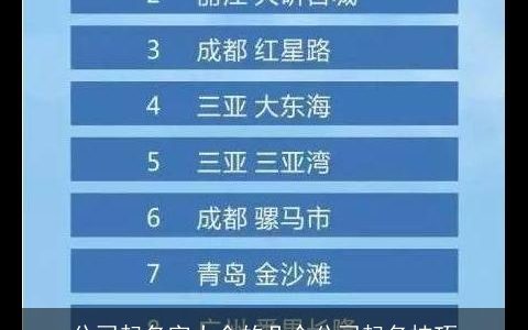 公司起名字大全的几个公司起名技巧