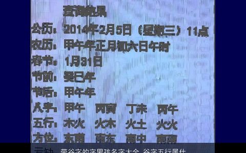 带谷字的字男孩名字大全 谷字五行属什么 好听稀少的带谷字男孩名字大全最新