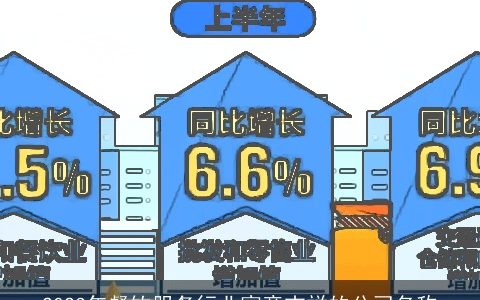 2024年餐饮服务行业寓意吉祥的公司名称