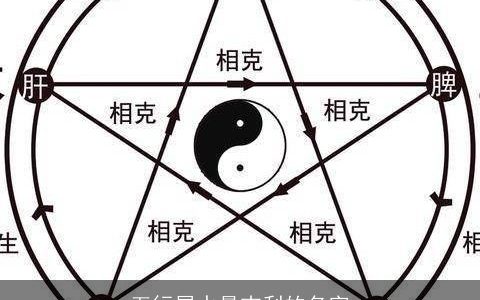 五行属水最吉利的名字