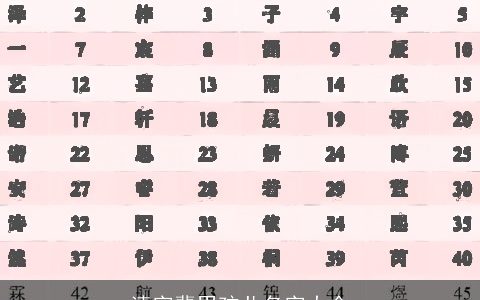 清字辈男孩儿名字大全