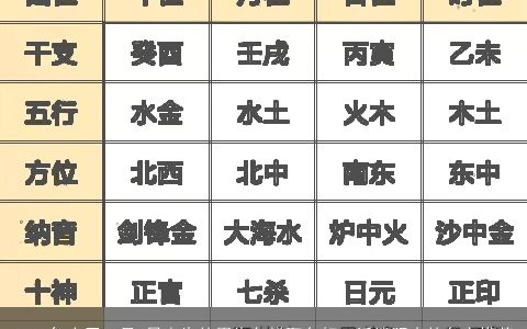 2023年农历12月5日出生的男生怎样取名好  活泼阳光的名字推荐