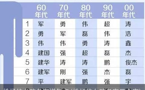 姓杨的女孩名字洋气点(姓杨的女孩名字三个字)