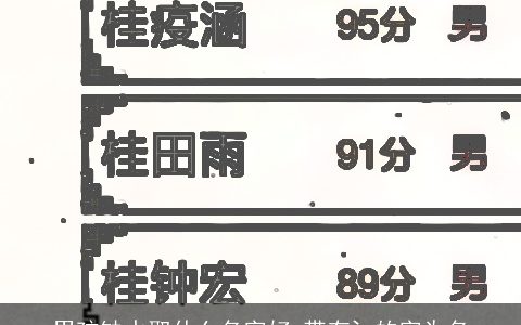 男孩缺水取什么名字好 带有氵的字为名