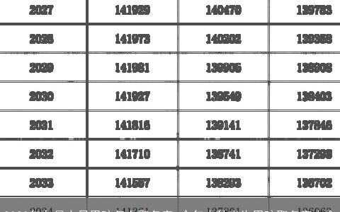 2023年九月十日男孩怎么取名字 今年中秋出生男孩取名字大全