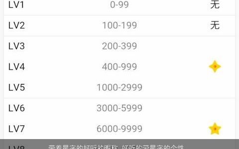 带着星字的好听的昵称 好听的带星字的个性网名大全 好听好听个性的带着字昵称网名名字