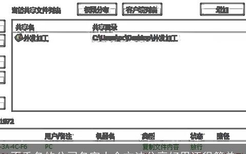 不重名的公司名字大全方法分享好用还很简单