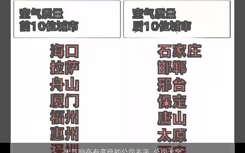 大气响亮有底蕴的公司名字 公司大全名字大全集 好听大气的公司公司名字