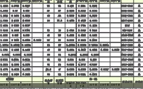 2023年9月28日生的男生取名吉利寓意好的男孩名字锦集