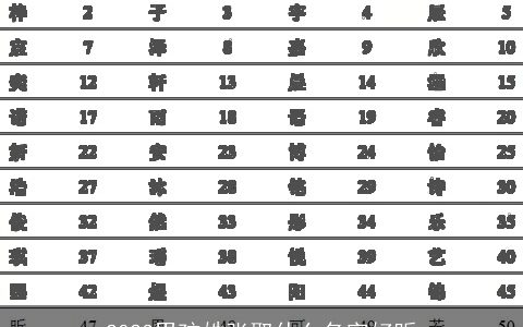 2024男孩姓张取什么名字好听