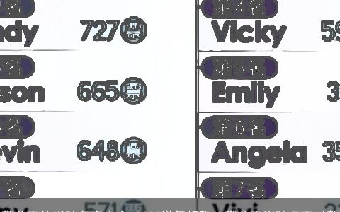 带鑫字的男孩名字大全 2024洋气好听的带鑫字男孩名字最新